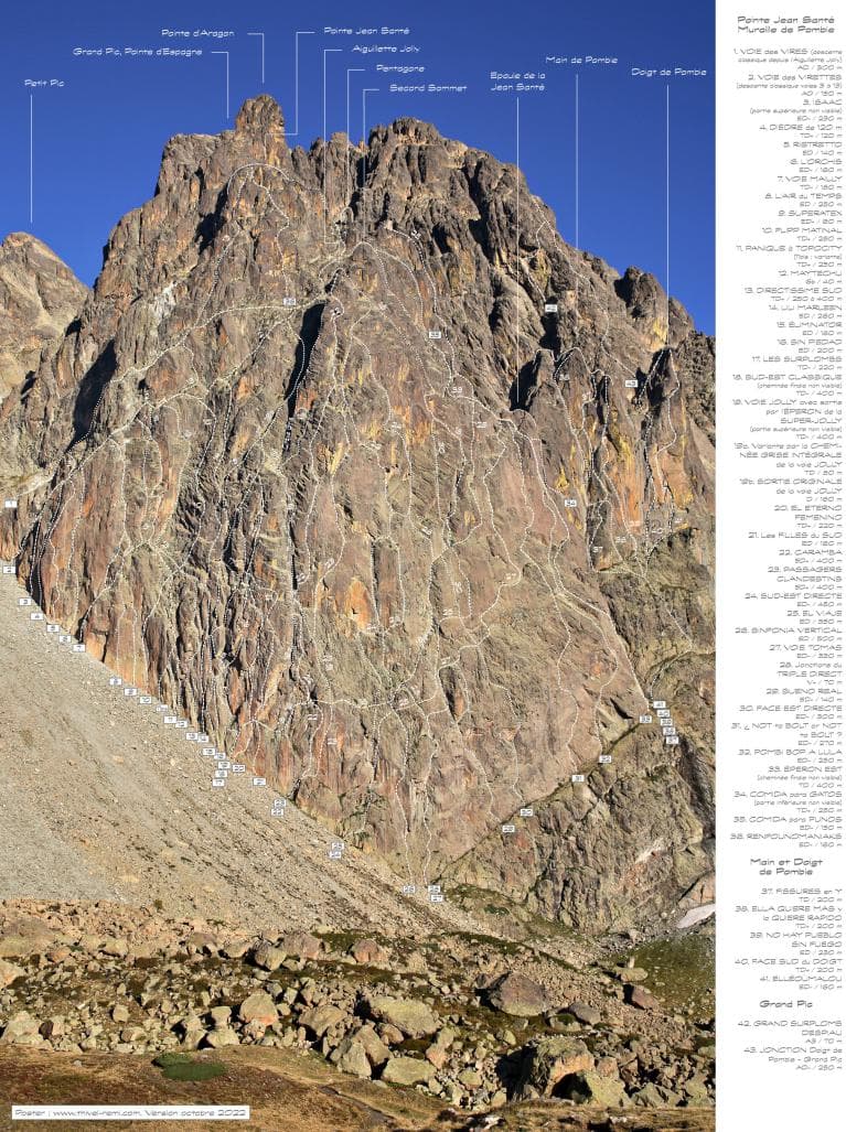 Poster « Muraille de Pombie à l'Ossau » : topo des voies d’escalade