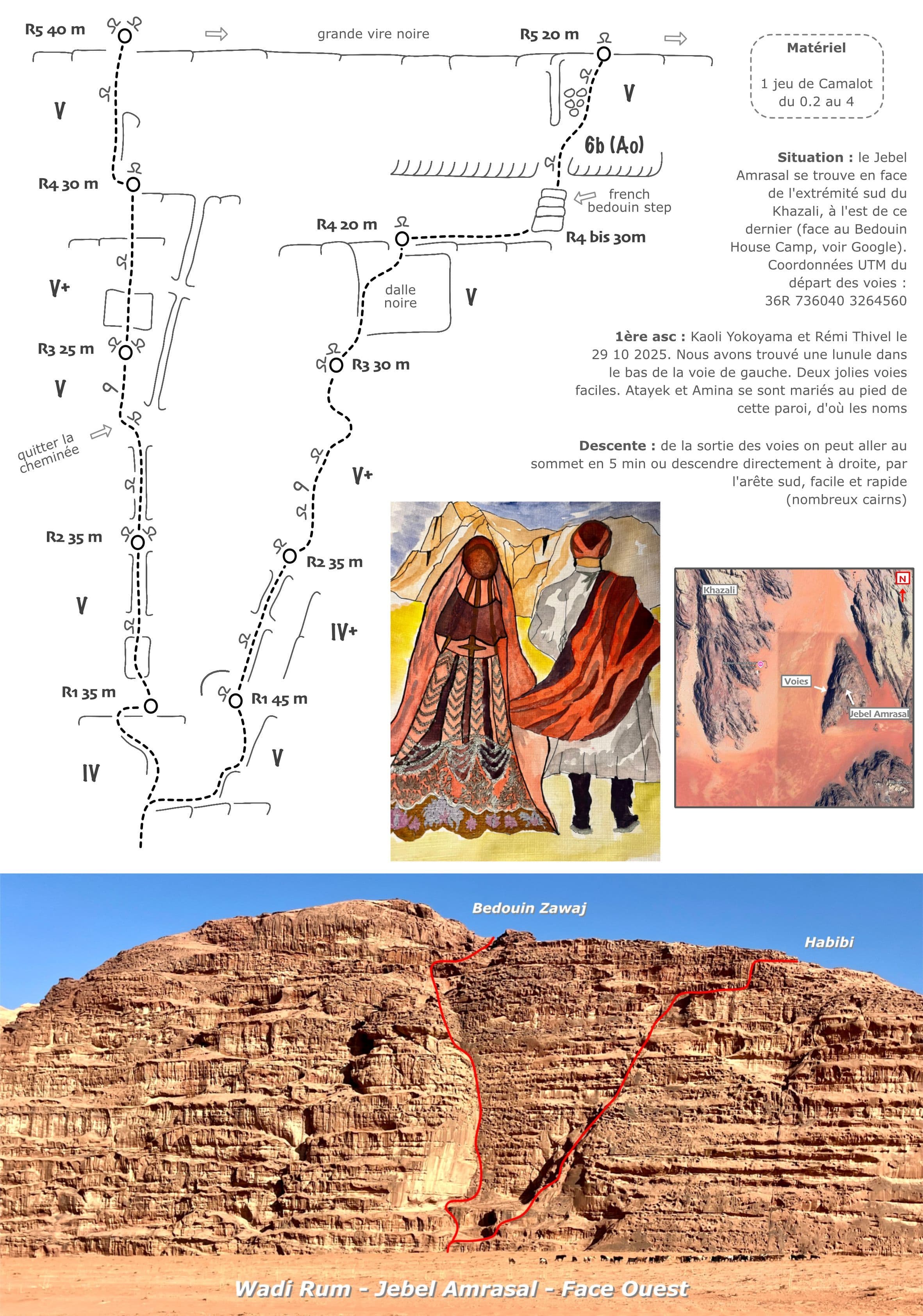 Jordanie. Voie Rémi