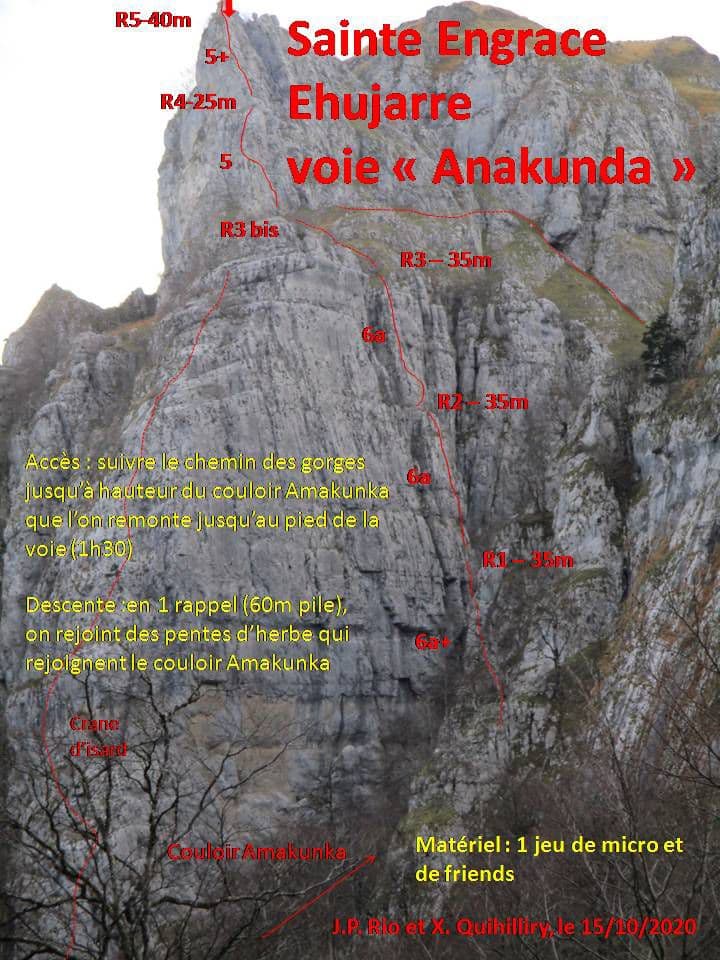 Ehujarre. Anakunda