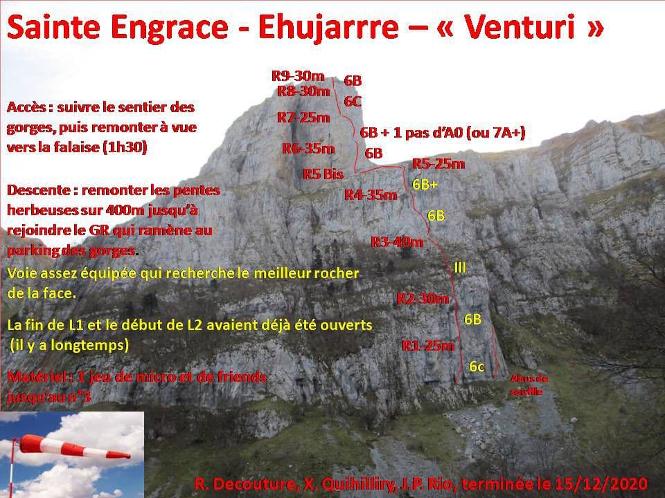 Ehujarre. Venturi